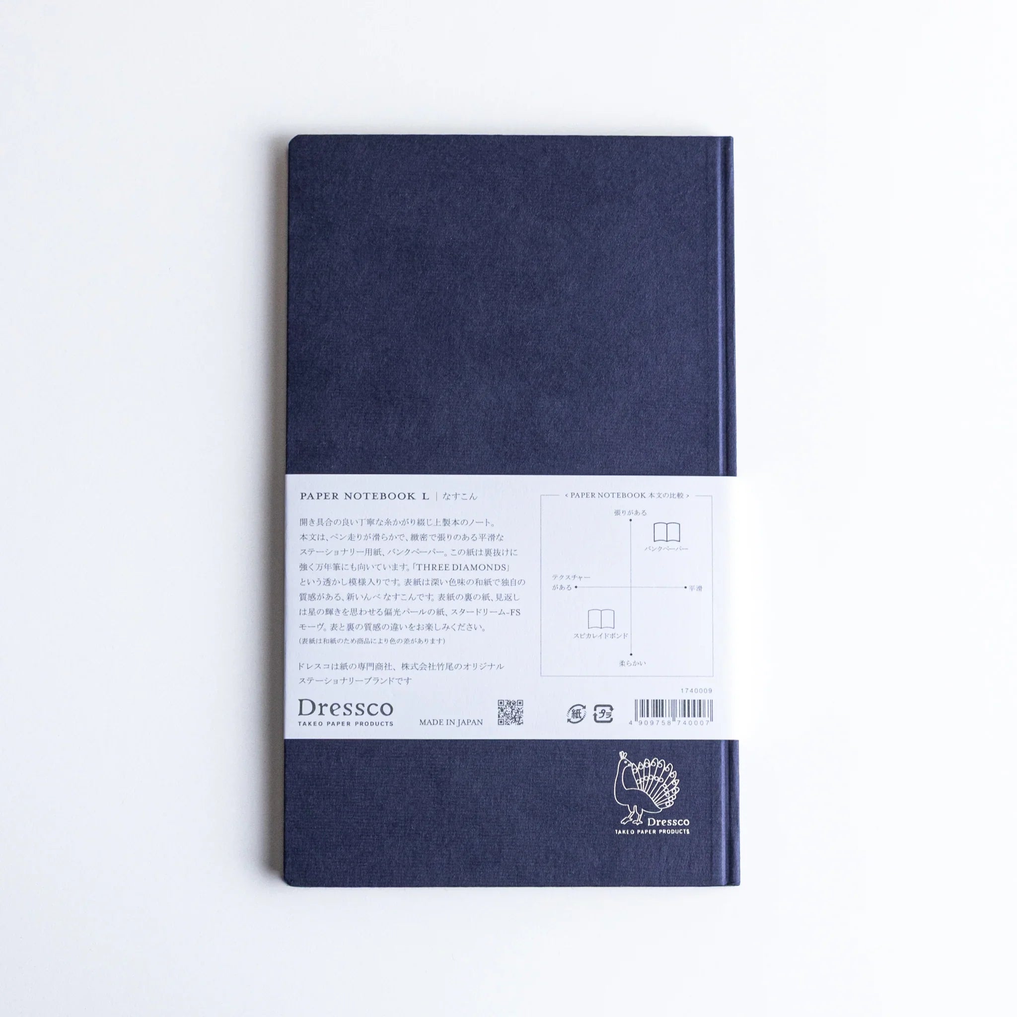 Dressco bank ledger paper A6 notebook, angled three-quarter view showing texture and cover design, Dressco ledger journal