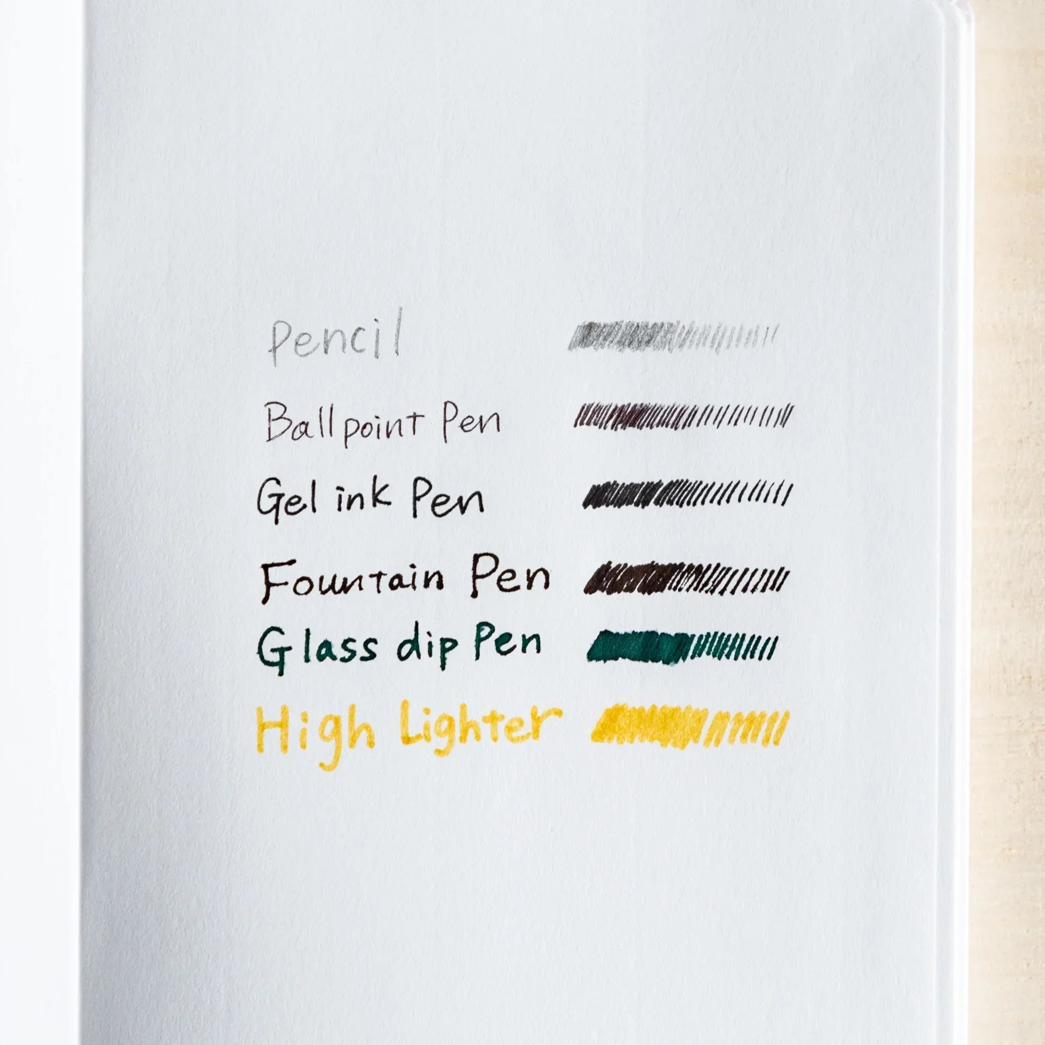 Writing sample on Spica Laid Bond Paper tested with pencil, ballpoint, gel ink, fountain, glass dip pen, and highlighter.