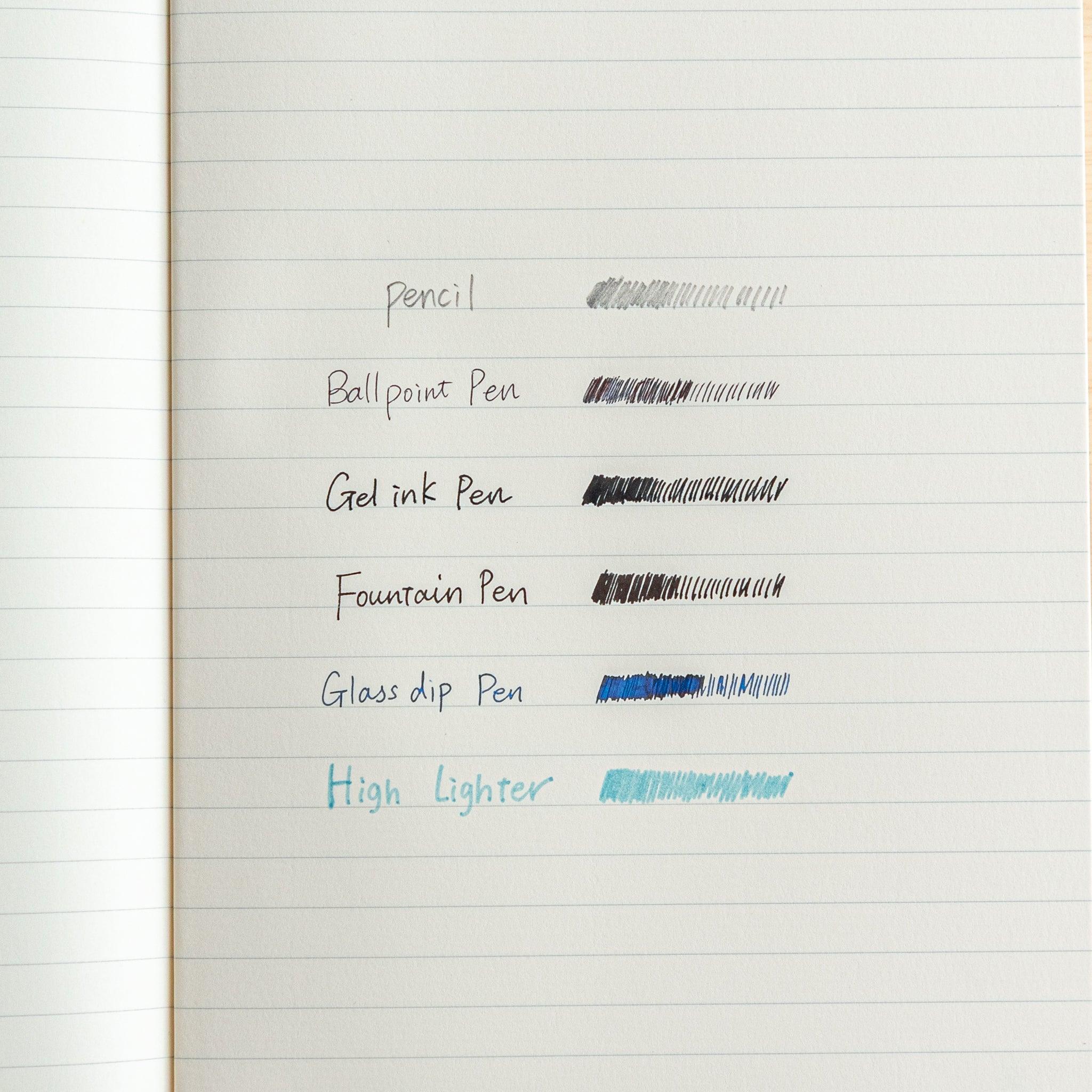 A notebook page comparing writing and shading with a pencil, ballpoint, gel ink, fountain, glass dip pen, and highlighter.