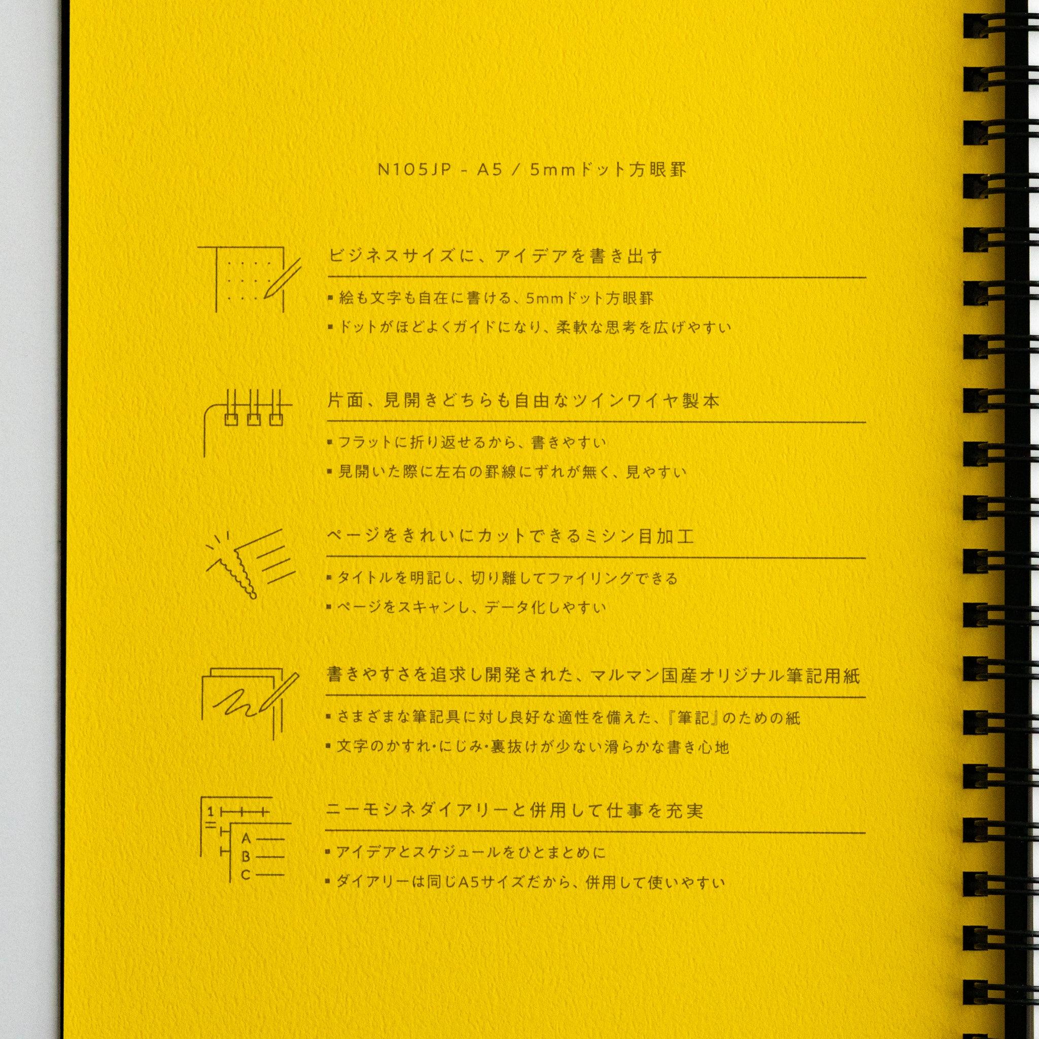 Maruman Mnemosyne notebook, side view showing notebook binding, Maruman Mnemosyne Japan A5 dot grid notepad with perforated