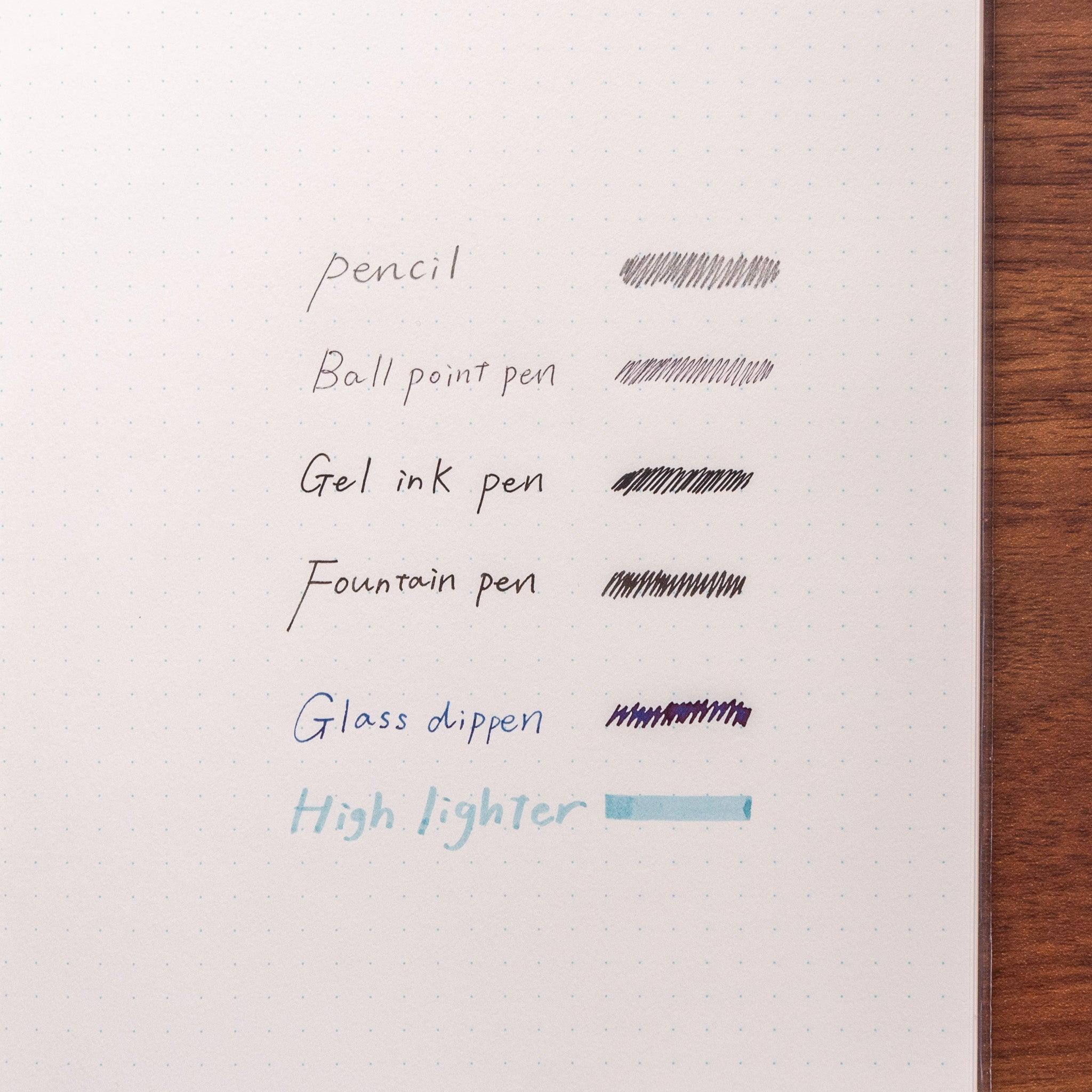 Close-up of an MD notebook's page with writing samples from various pens, highlighting the quality of Japanese stationery.