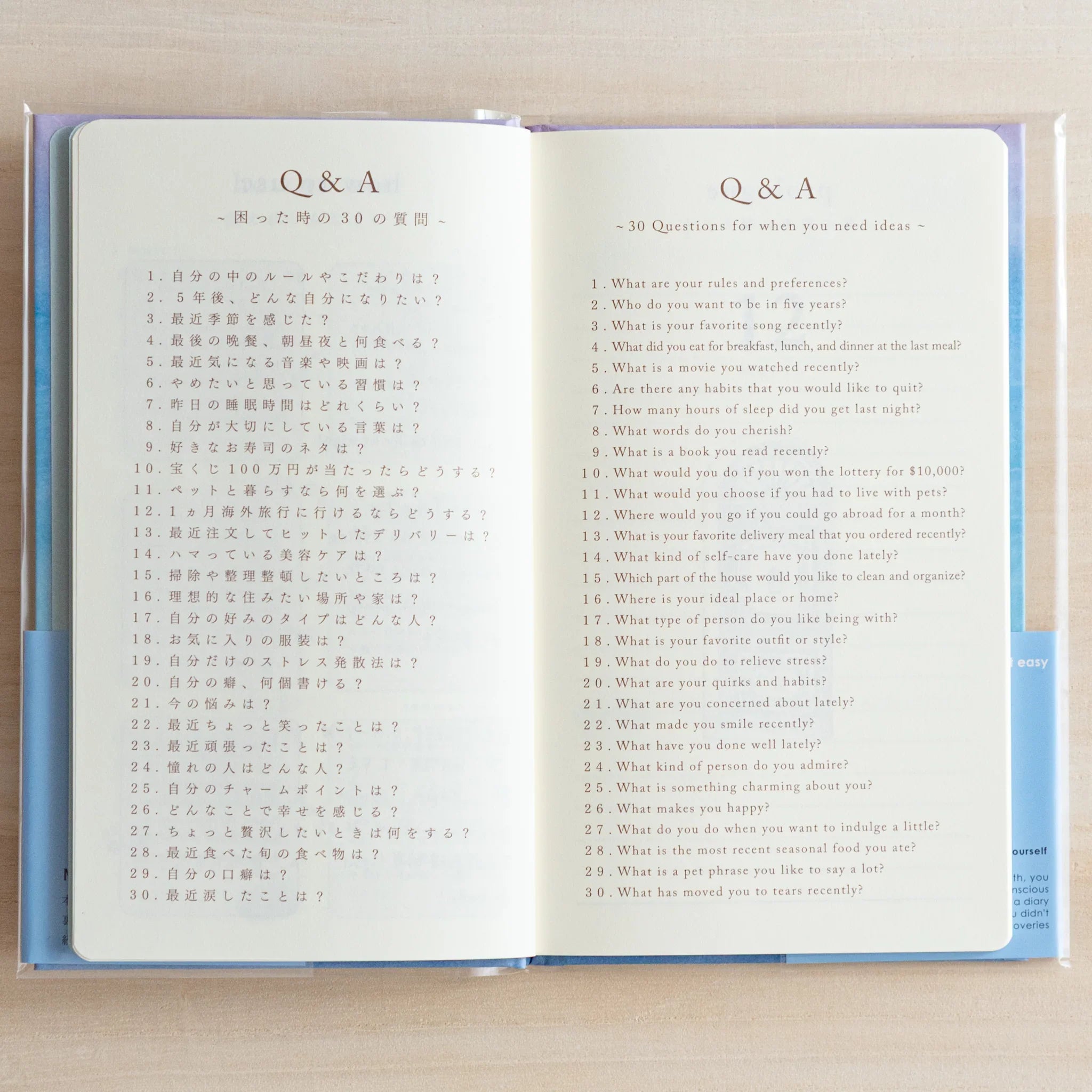 Q&A section of the Midori Japanese journal featuring 30 questions in Japanese and English.