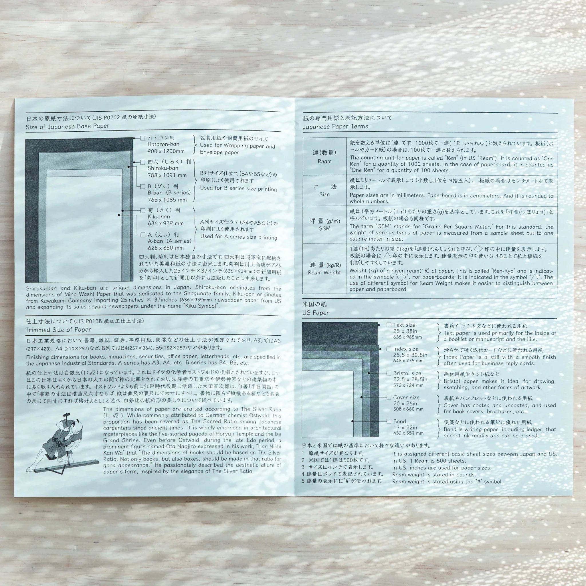 Detailed chart of Japanese Paper Tasting Writing Pad with bilingual descriptions of paper types and pen compatibility.