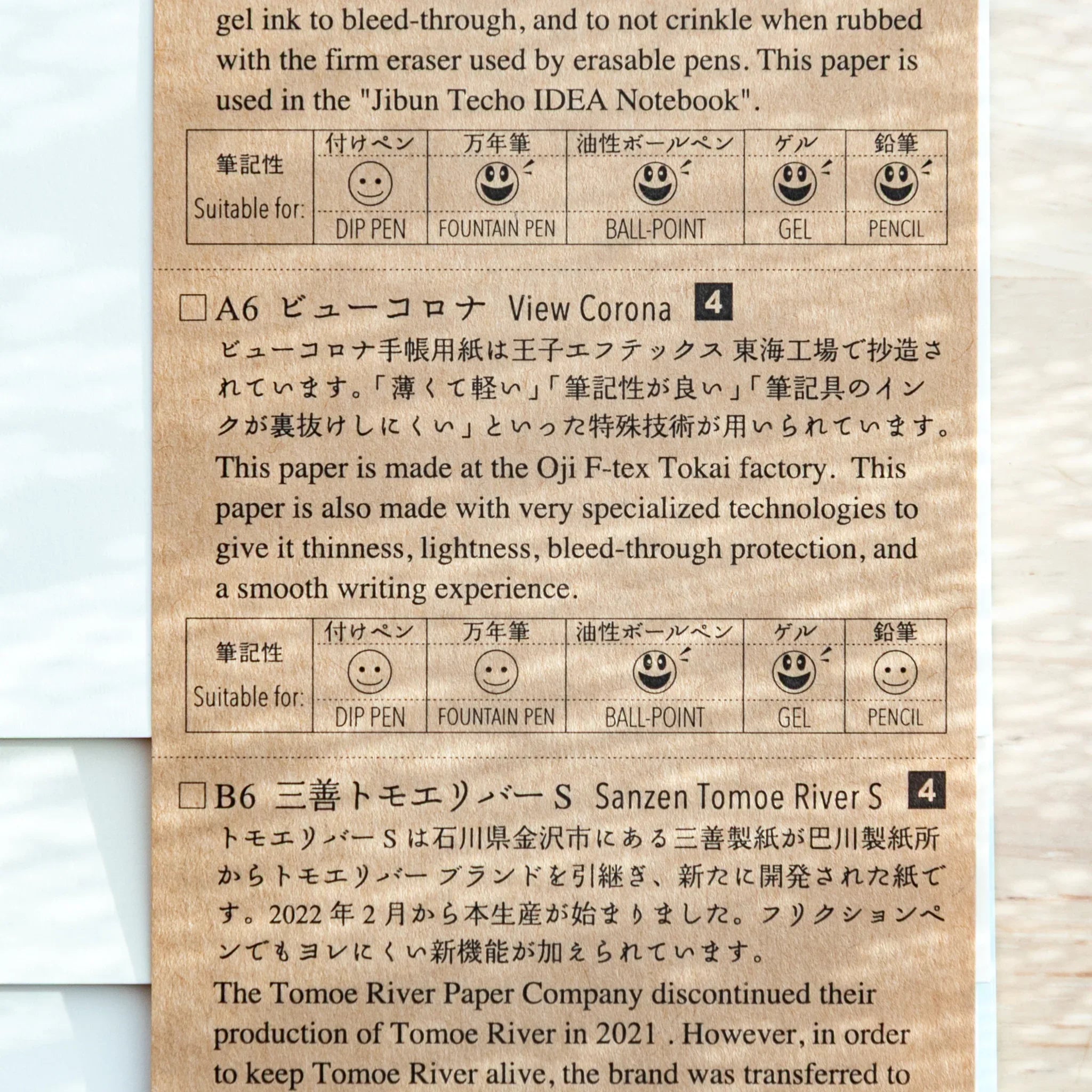 Paper Tasting Writing Pad Set Japanese Planner vol.2 with assorted paper samples showing texture variety, set