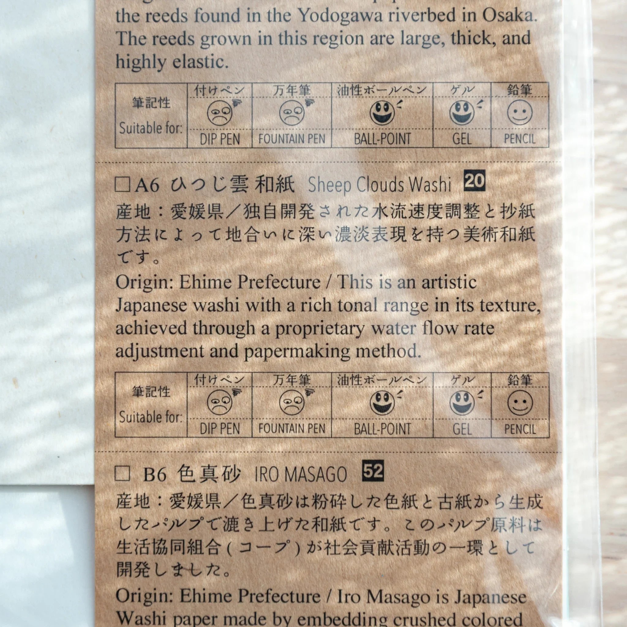 Detail information card with specifications for specific individual washi paper type from complete Paper Tasting set