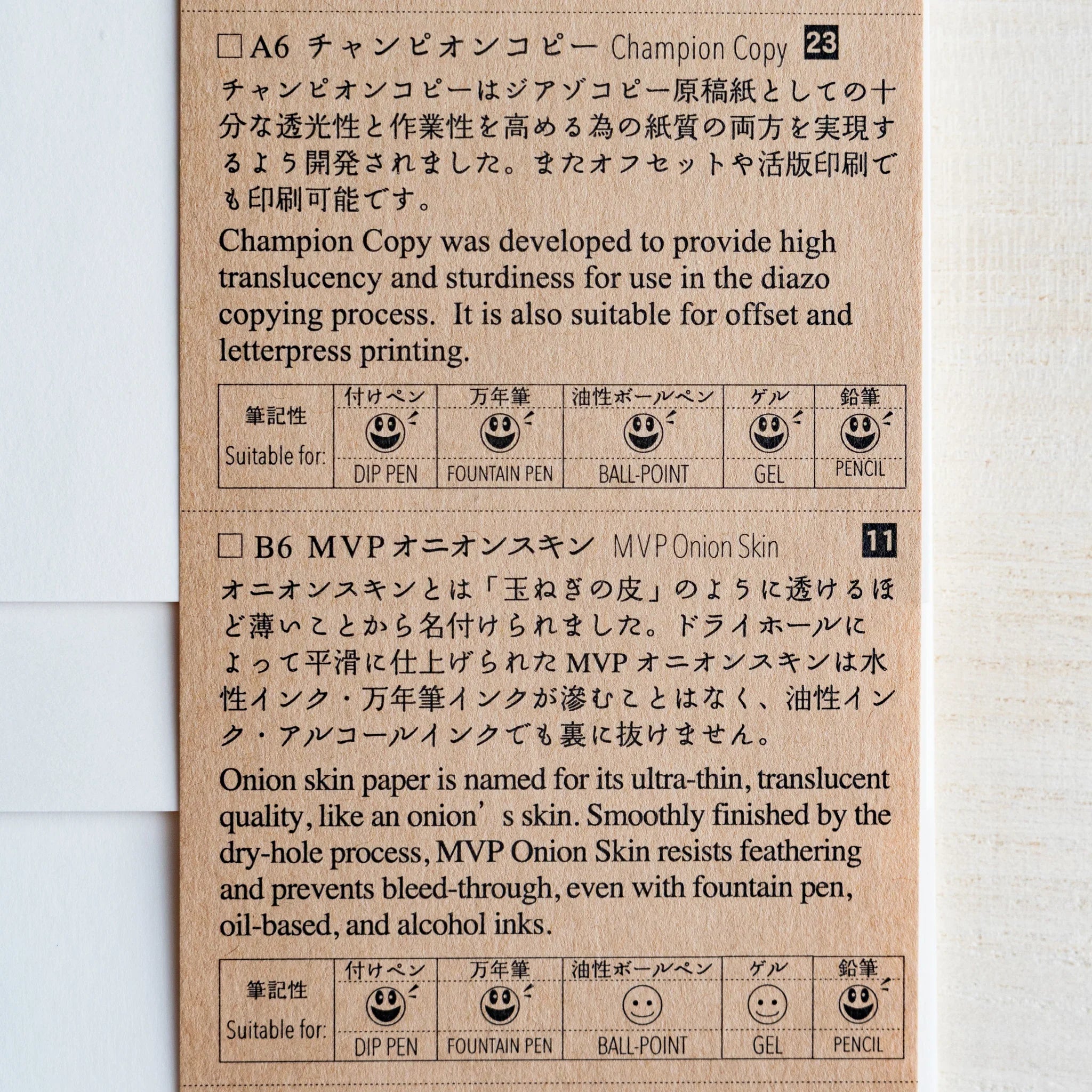 Lower kraft cover describing Champion Copy and MVP Onion Skin papers with pen charts, Yamamoto Paper logo