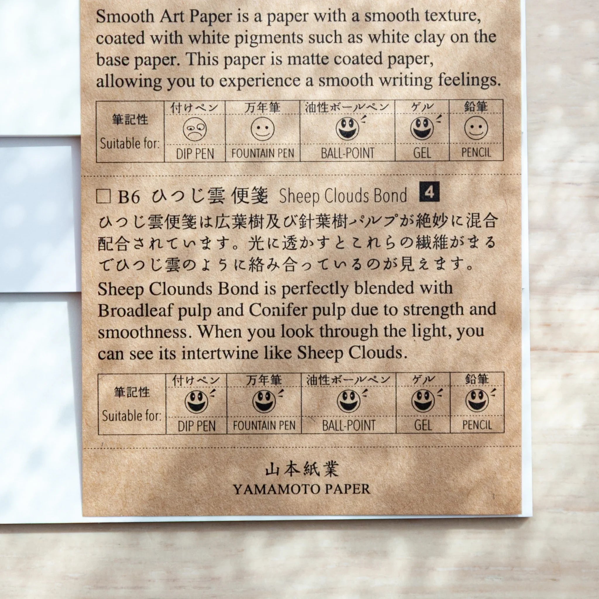 Instruction card from Paper Tasting set displaying Japanese and English text with paper type specifications