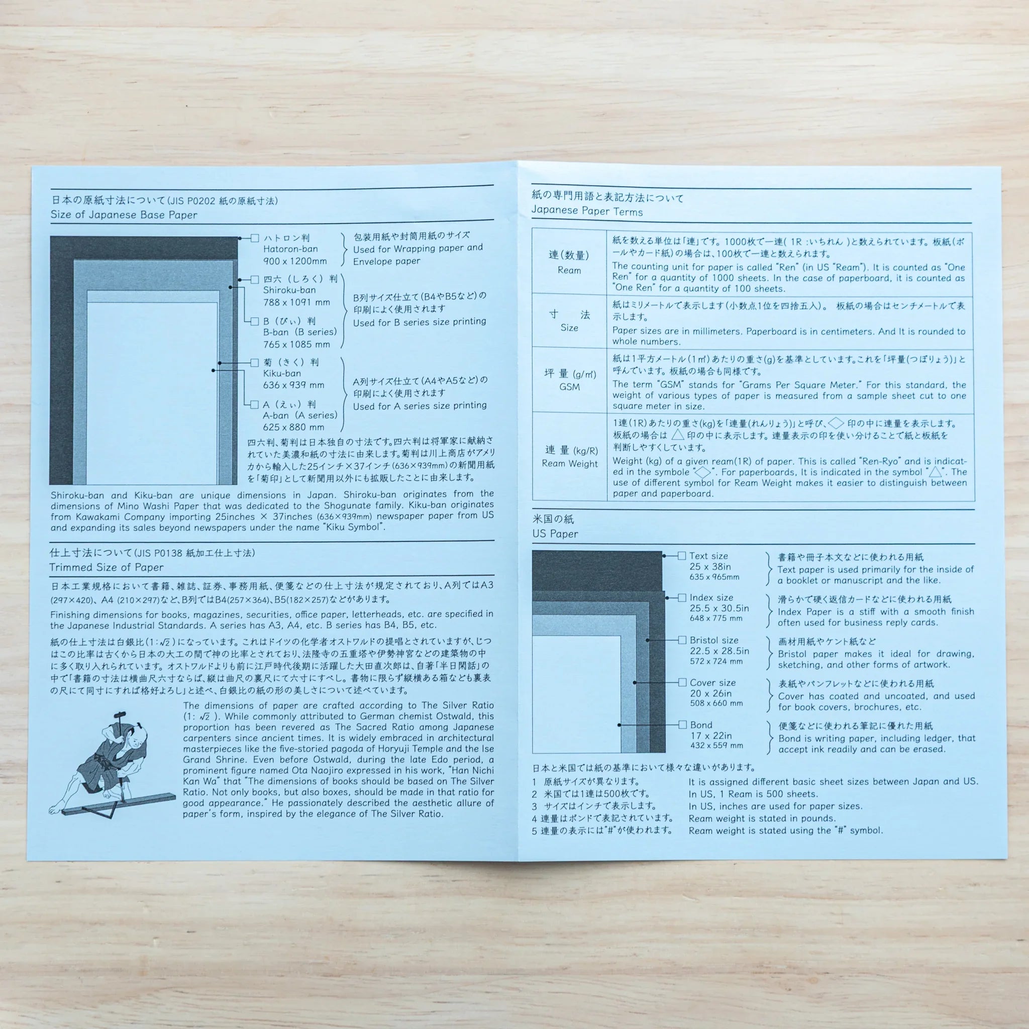 Detail view of silky paper showing subtle surface finish that provides smooth writing experience and pen control