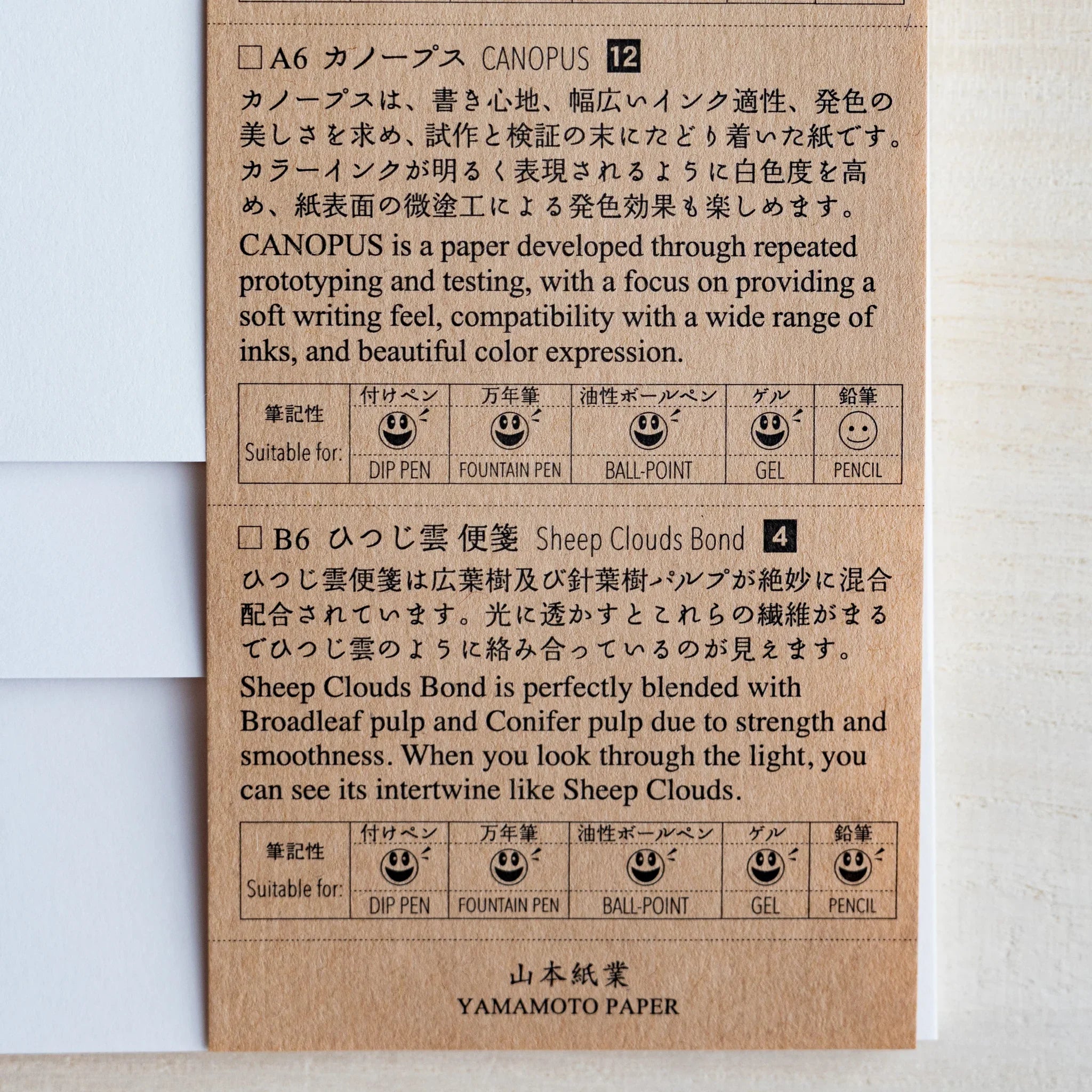 Lower kraft cover listing Canopus and Sheep Clouds Bond papers with pen suitability charts, Yamamoto Paper logo