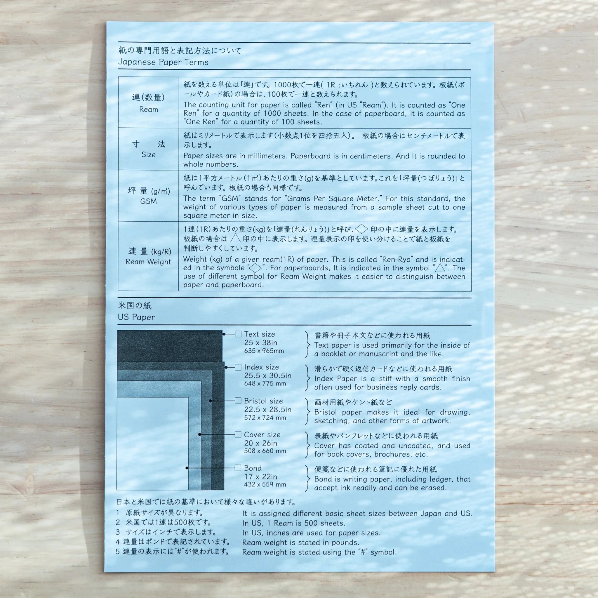 Paper pad stack secured with black metal binder clip showing organized presentation of writing pads in arrangement