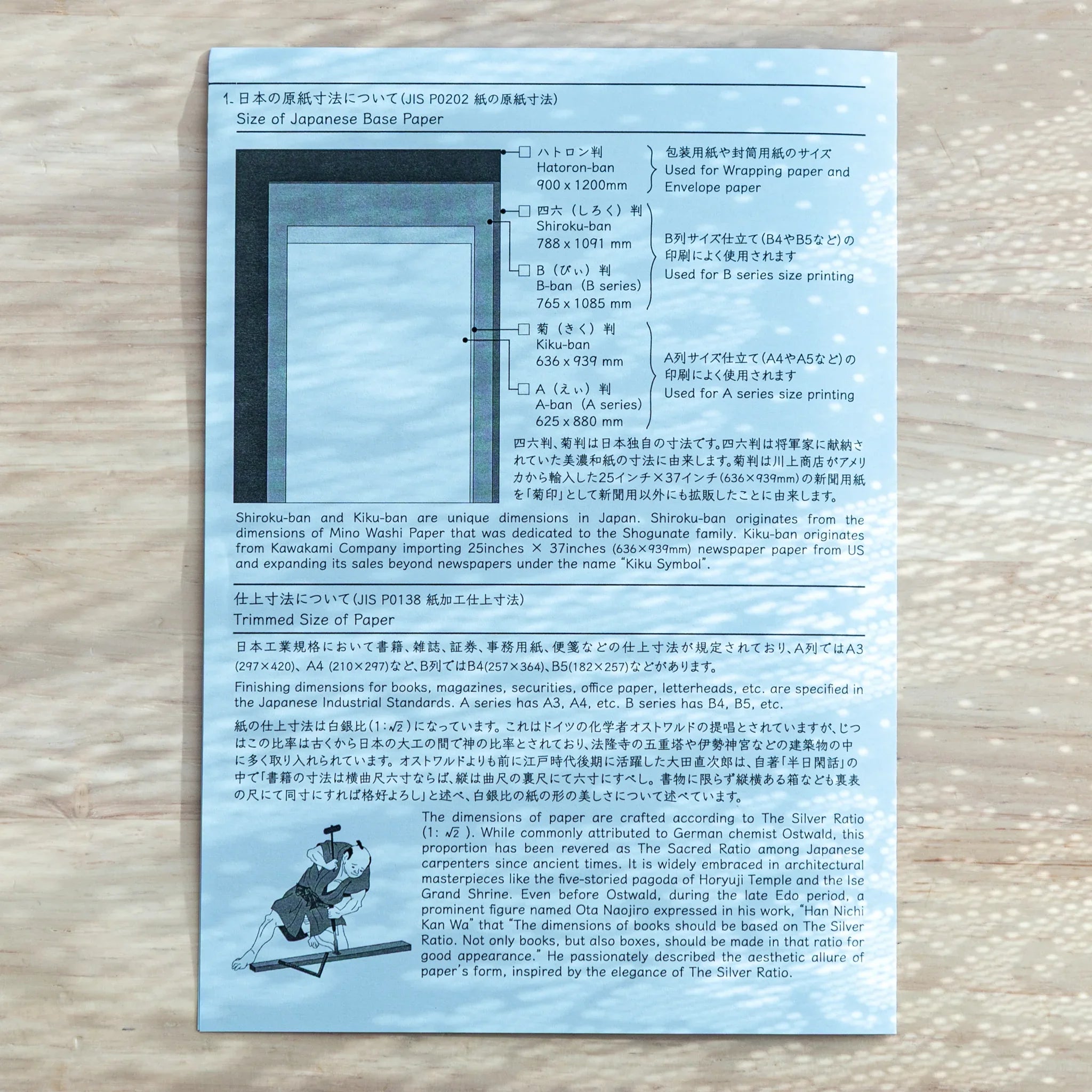 Collection of translucent paper sheets displayed in set packaging with complete documentation and instructional materials