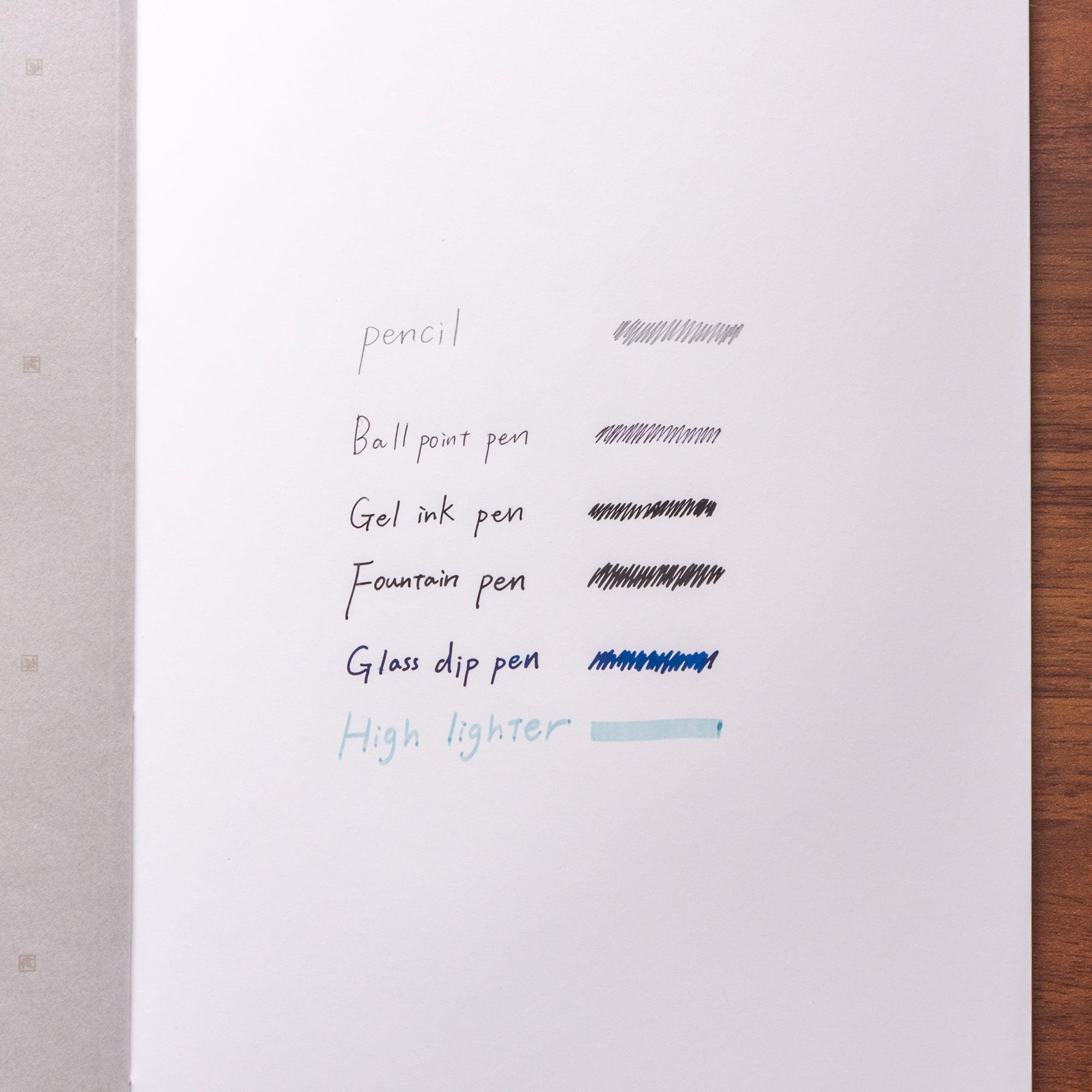 Japanese notebook showcasing writing samples with pencil, ballpoint pen, gel ink pen, fountain pen, glass dip pen, and highlighter on white paper.