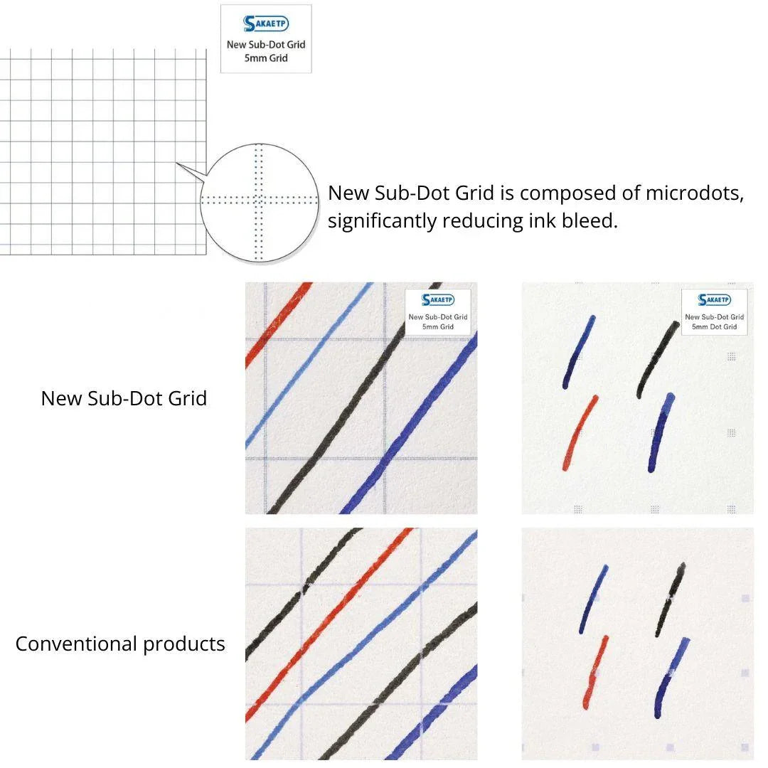 Tomoe River A5 soft cover journal, angled side view emphasizing slim lightweight binding profile and design