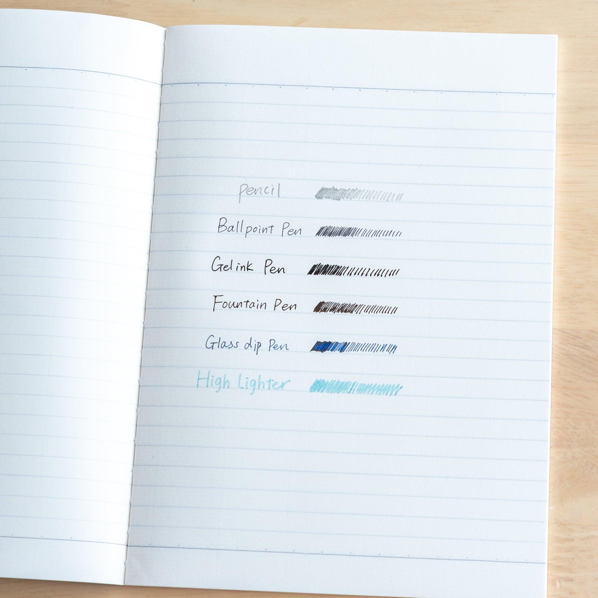 A notebook page comparing writing and shading with a pencil, ballpoint, gel ink, fountain, glass dip pen, and highlighter.