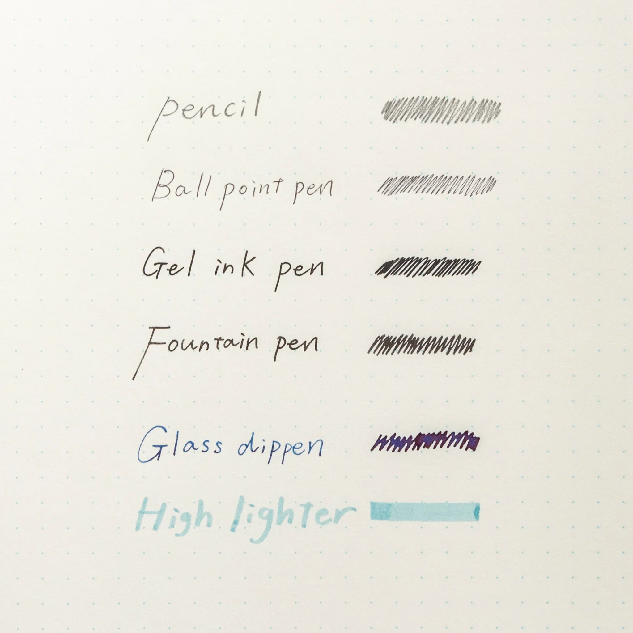 Midori MD Notebook dot grid page showing pen compatibility test: pencil, ball point, gel ink, fountain pen, and highlighter