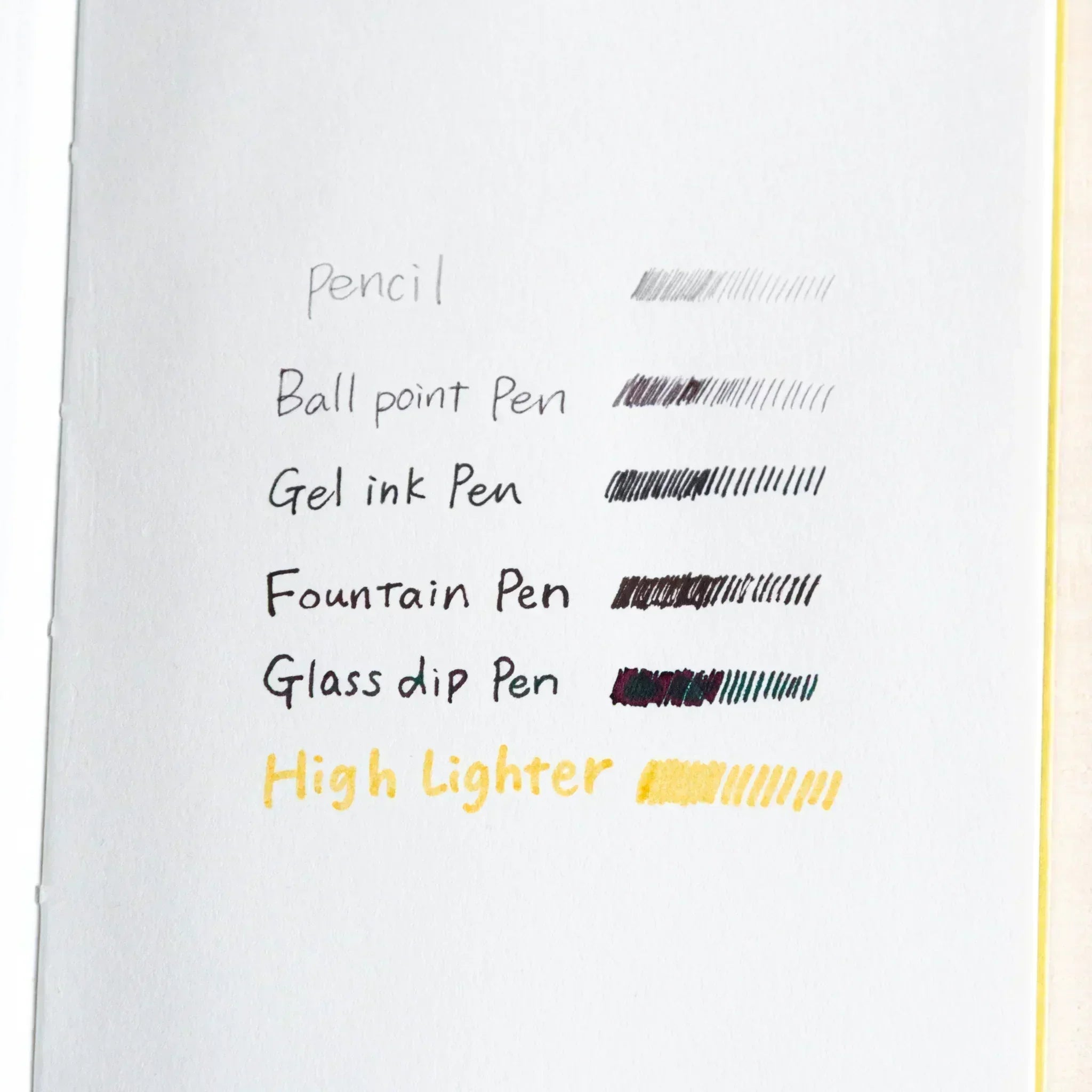 Writing test on Bank Ledger Paper showing pencil, ballpoint, gel ink, fountain, glass dip pens, and highlighter bleed-through