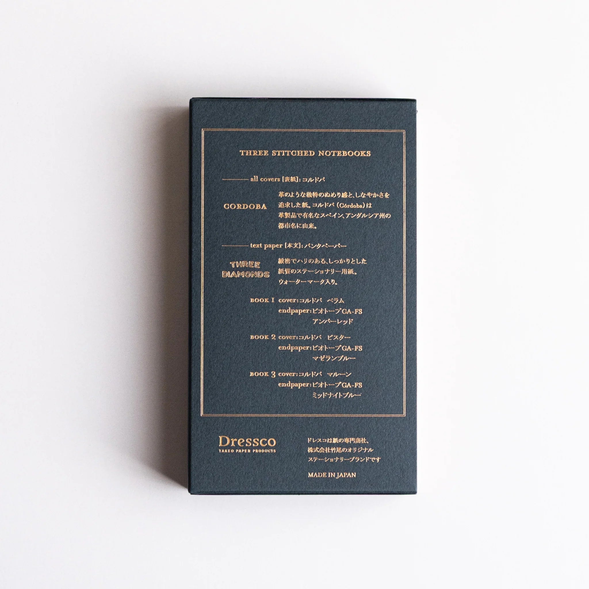 Back of dark blue Cordoba case detailing three stitched Japanese notebooks made with Bank Ledger Paper.