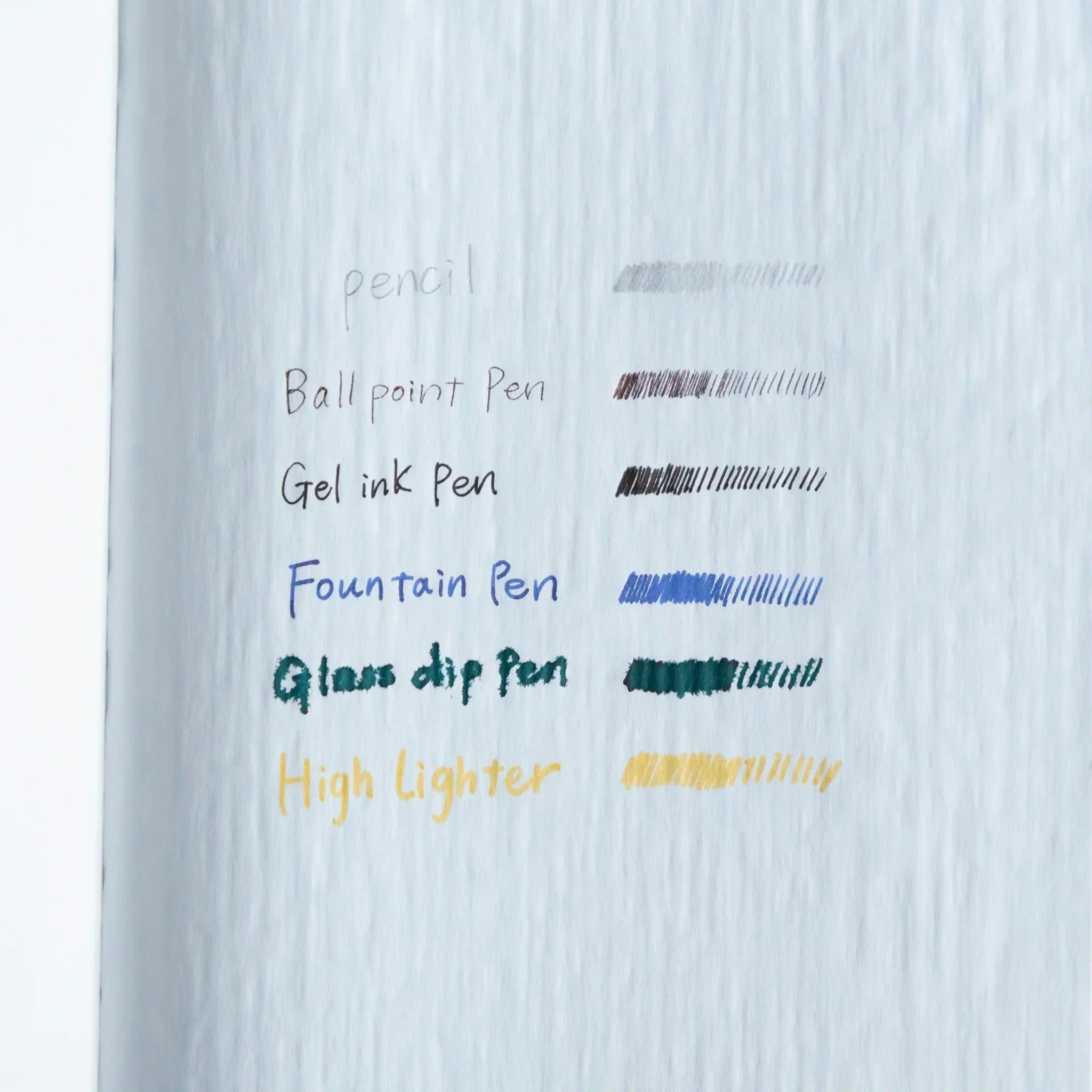 Bleed-through test on pale blue Japanese onion skin paper with pencil, pens, and highlighter samples.