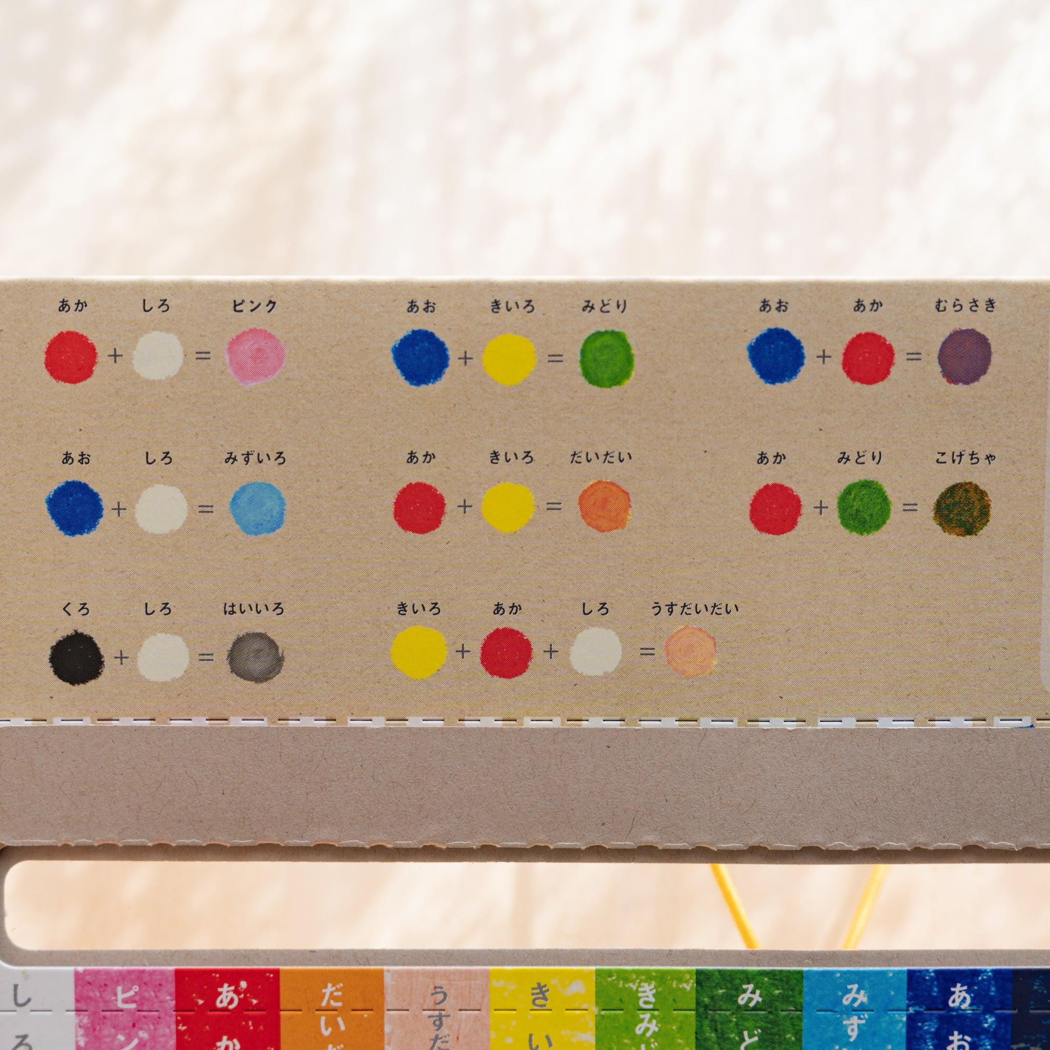 Kitpas crayons lineup with the included brush showing the tool accessories that come with the product