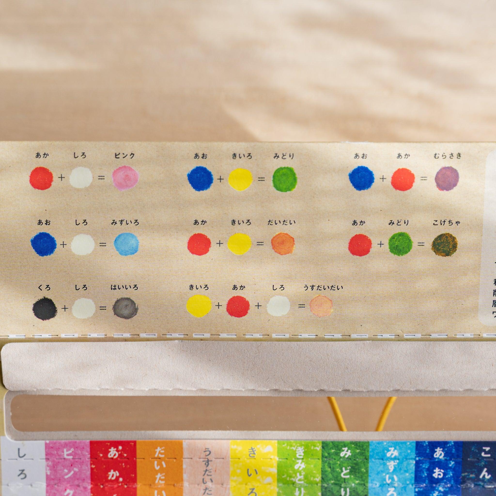 Complete Kitpas set laid out flat displaying the crayons, sharpener, water brush, and all accessories