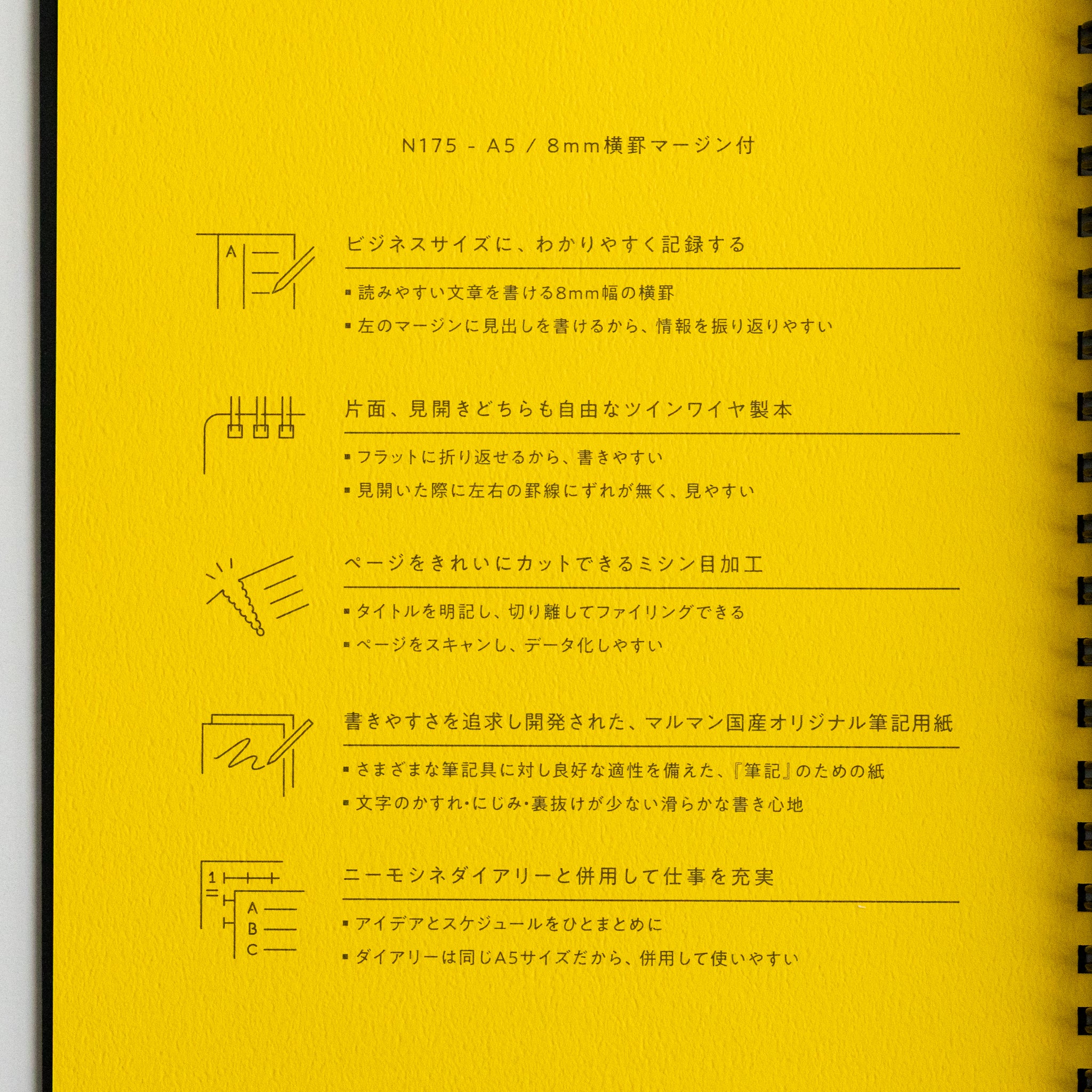 Close-up of yellow Mnemosyne notebook instruction page with Japanese icons and text, showcasing features and spiral binding
