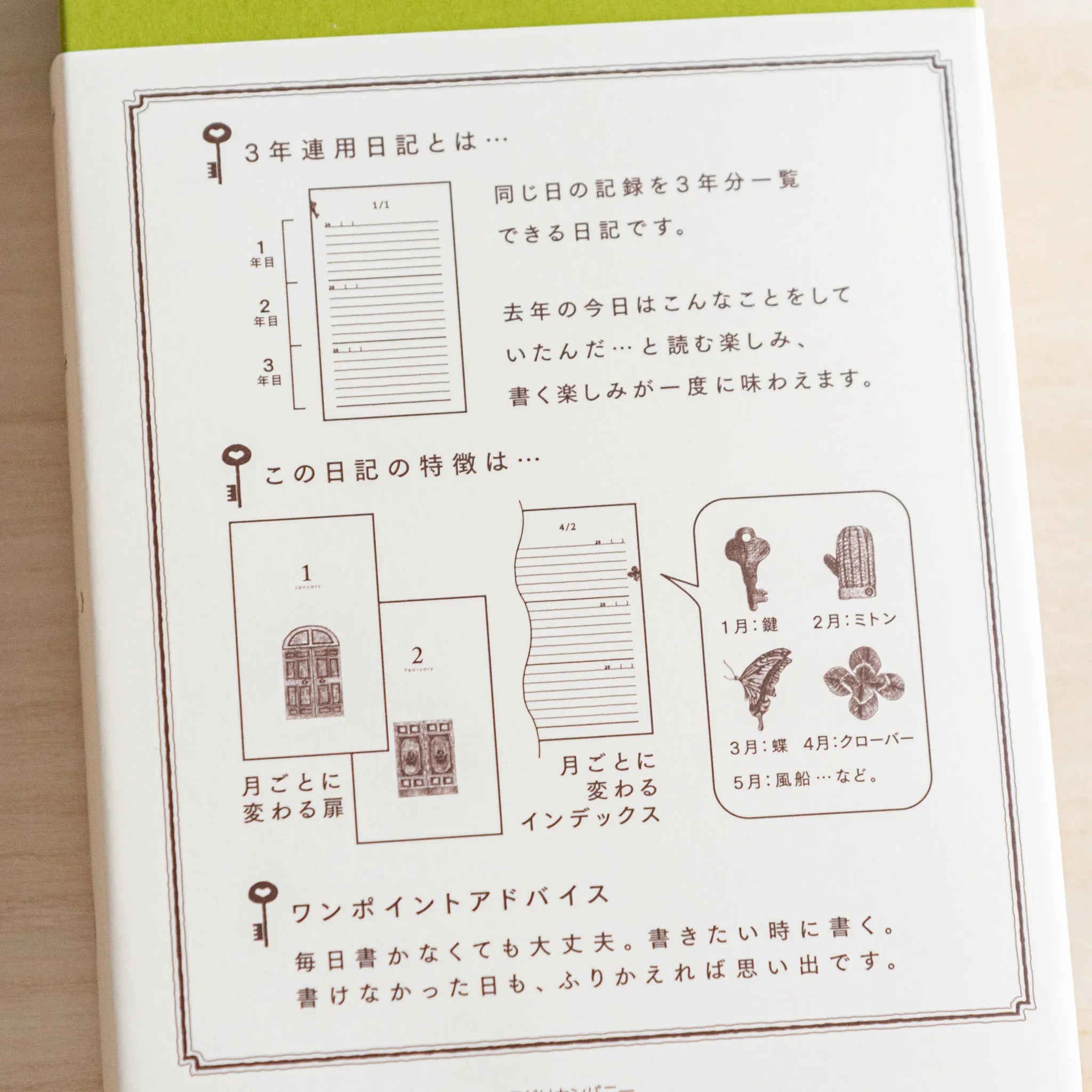 Back of Midori Japanese Journal box showing key and door illustrations with product details on a light wooden desk.