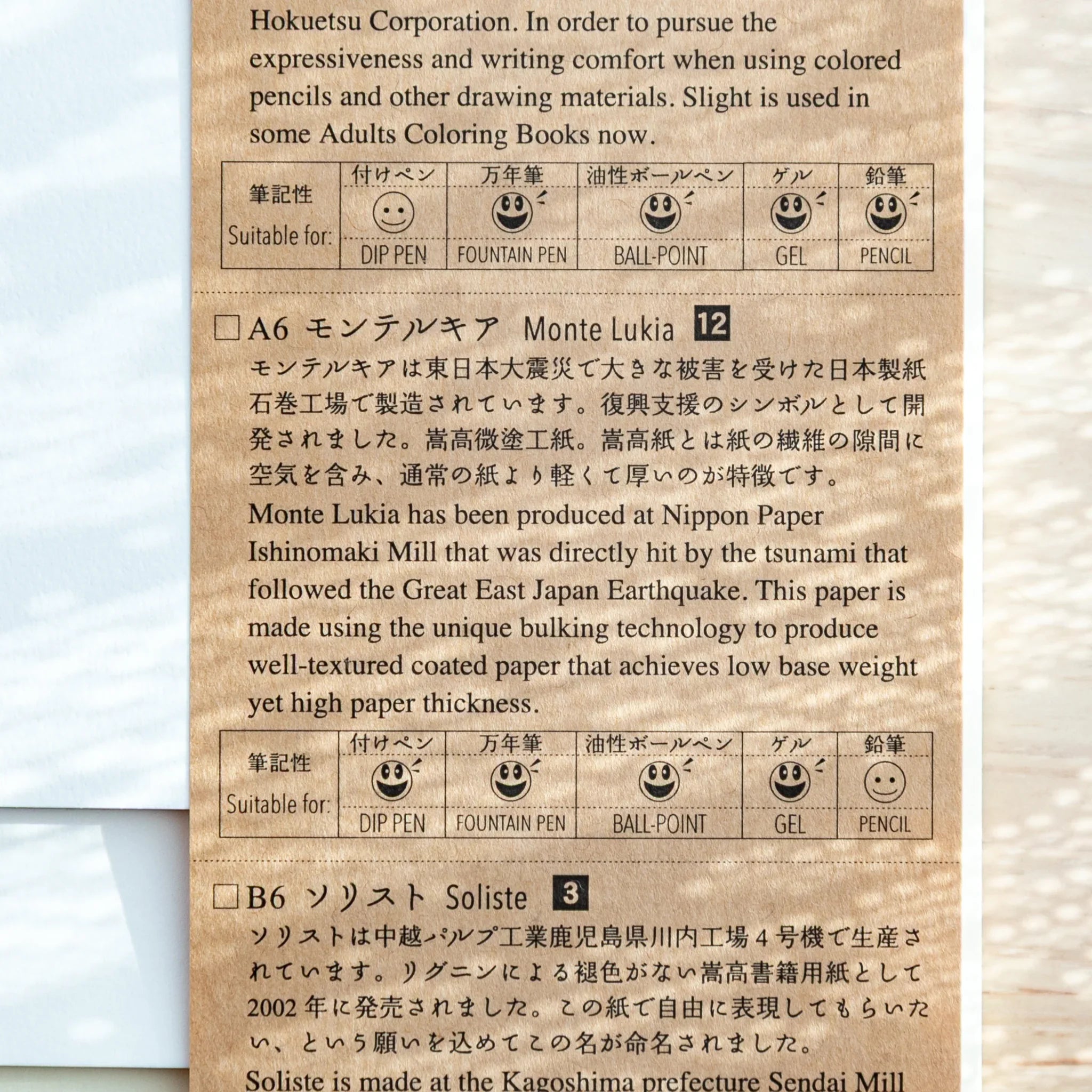A6 Monte Lukia  page from Yamamoto Paper Tasting Pad, brown sheet showing Japanese Note Book details and pen suitability icons.