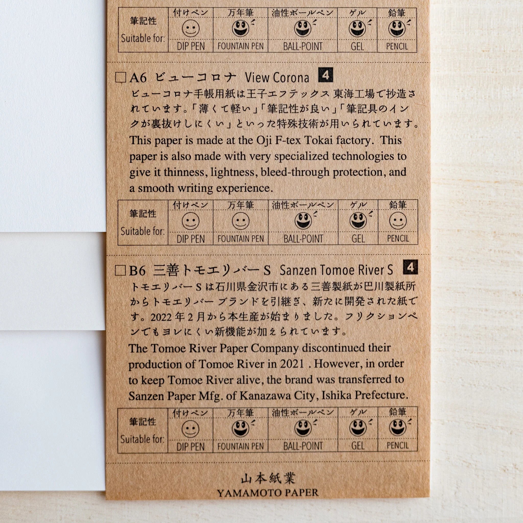 Lower kraft cover listing View Corona and Sanzen Tomoe River S papers with pen suitability charts, Yamamoto Paper logo