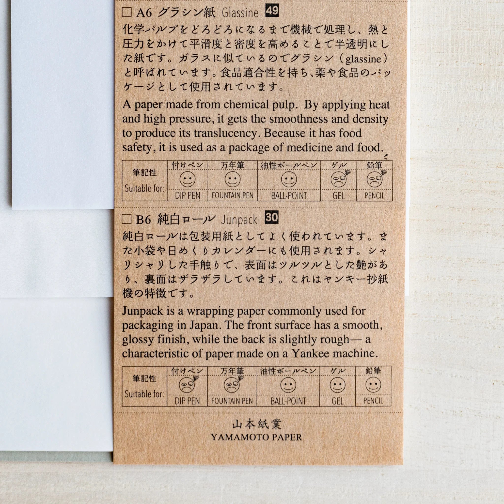 Lower kraft cover describing Glassine and Junpack papers with pen suitability charts, Yamamoto Paper logo